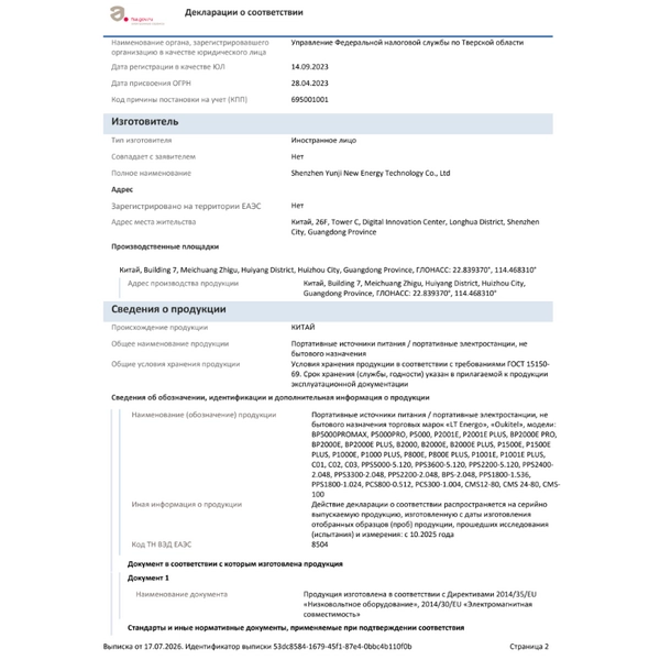 Сертификаты